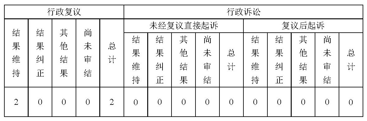 行政复议.jpg